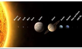 地球到冥王星的距离 地球离冥王星多远